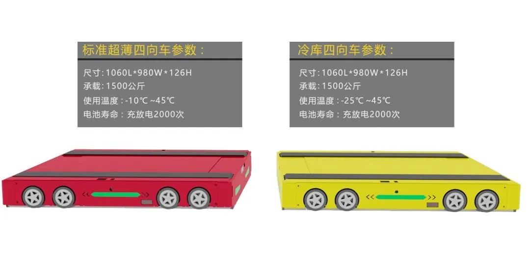 微信公眾號圖片