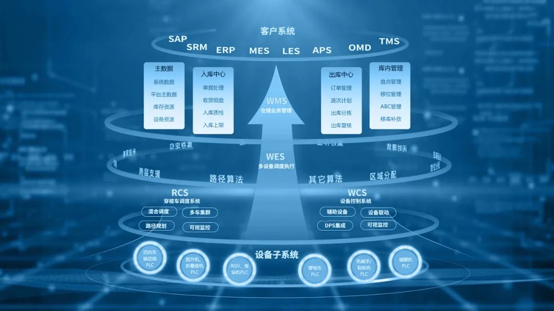 微信公眾號圖片