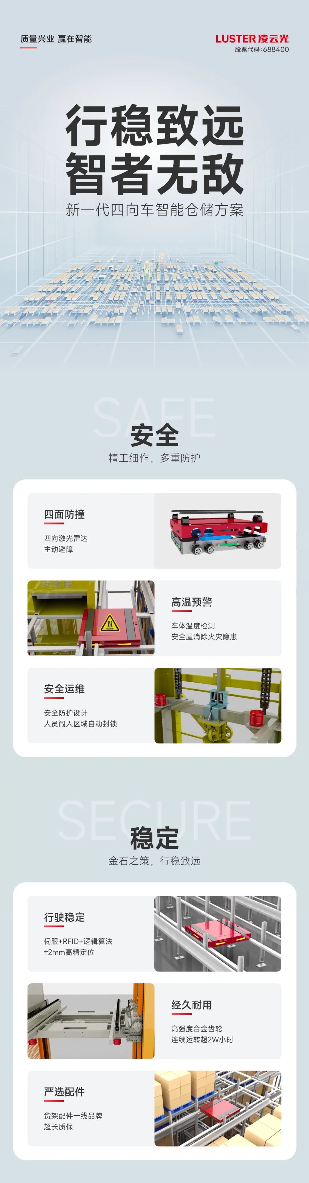 微信公眾號圖片