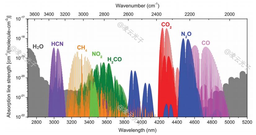 微信公眾號圖片