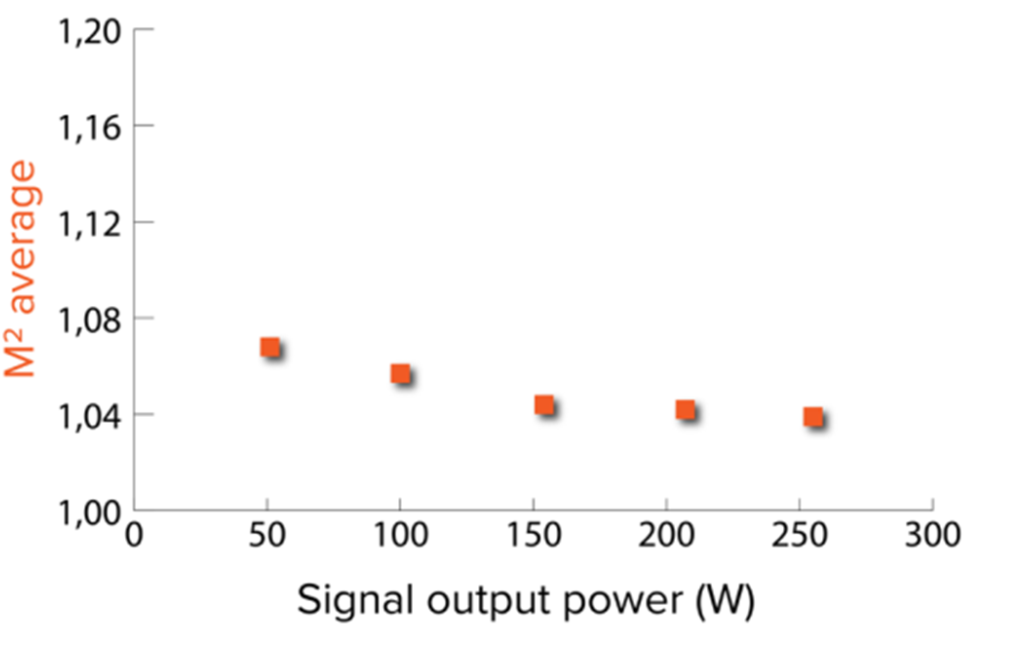 微信公眾號圖片