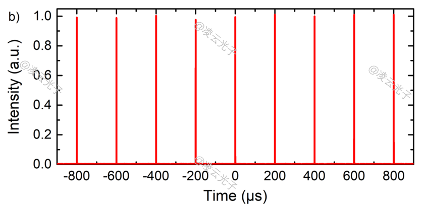 微信公眾號圖片