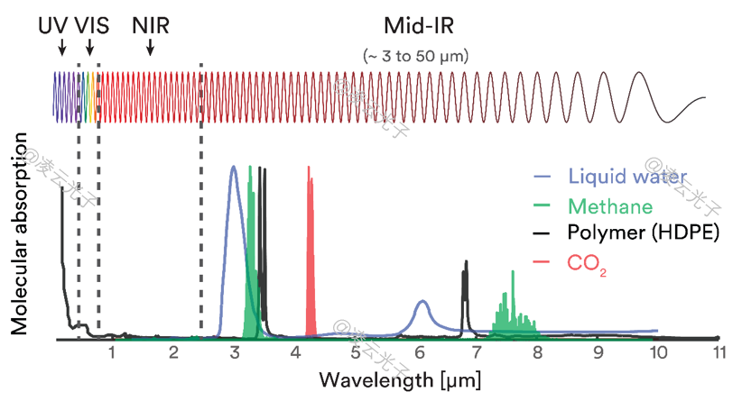 微信公眾號圖片