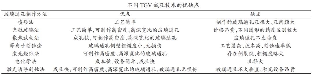 微信公眾號圖片