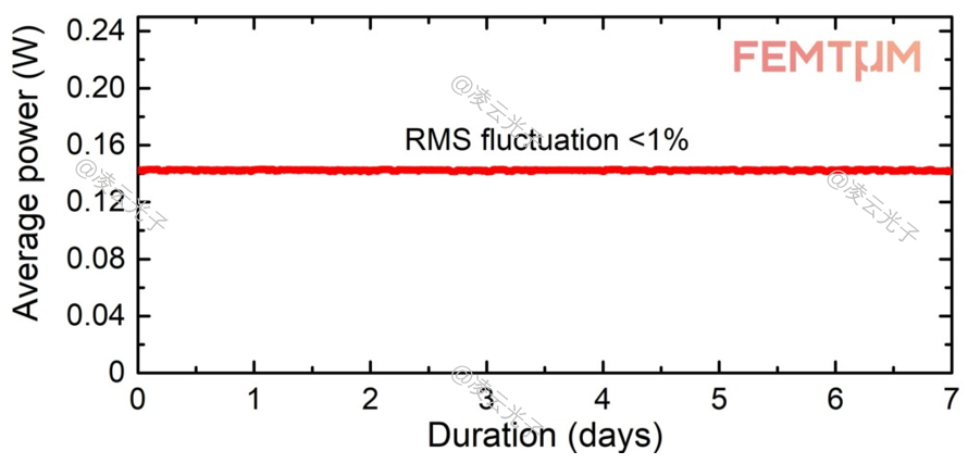 微信公眾號圖片