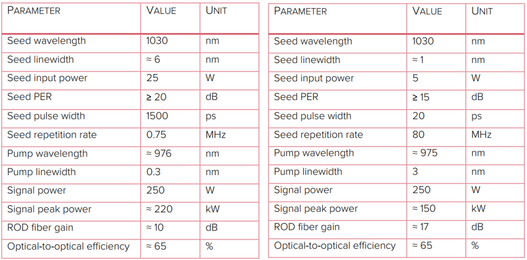 微信公眾號圖片
