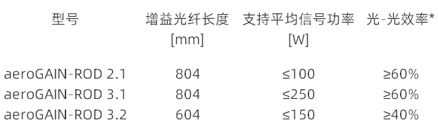 微信公眾號圖片
