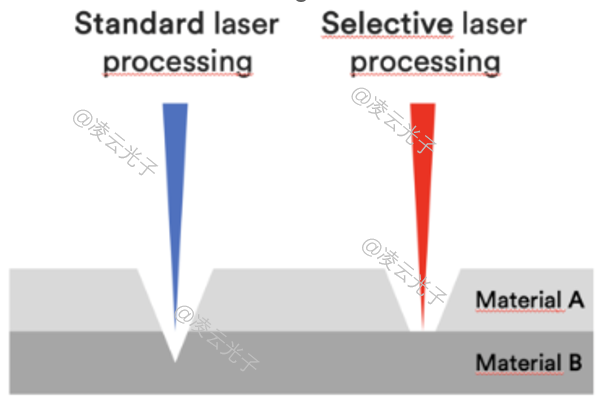 微信公眾號圖片