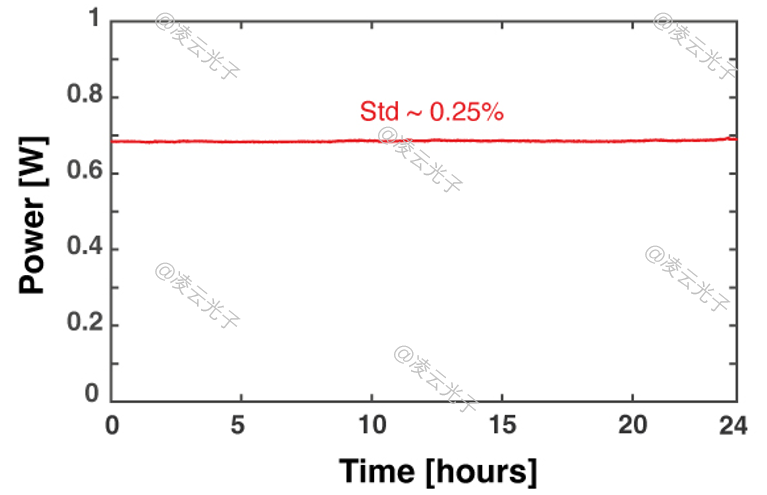 微信公眾號圖片