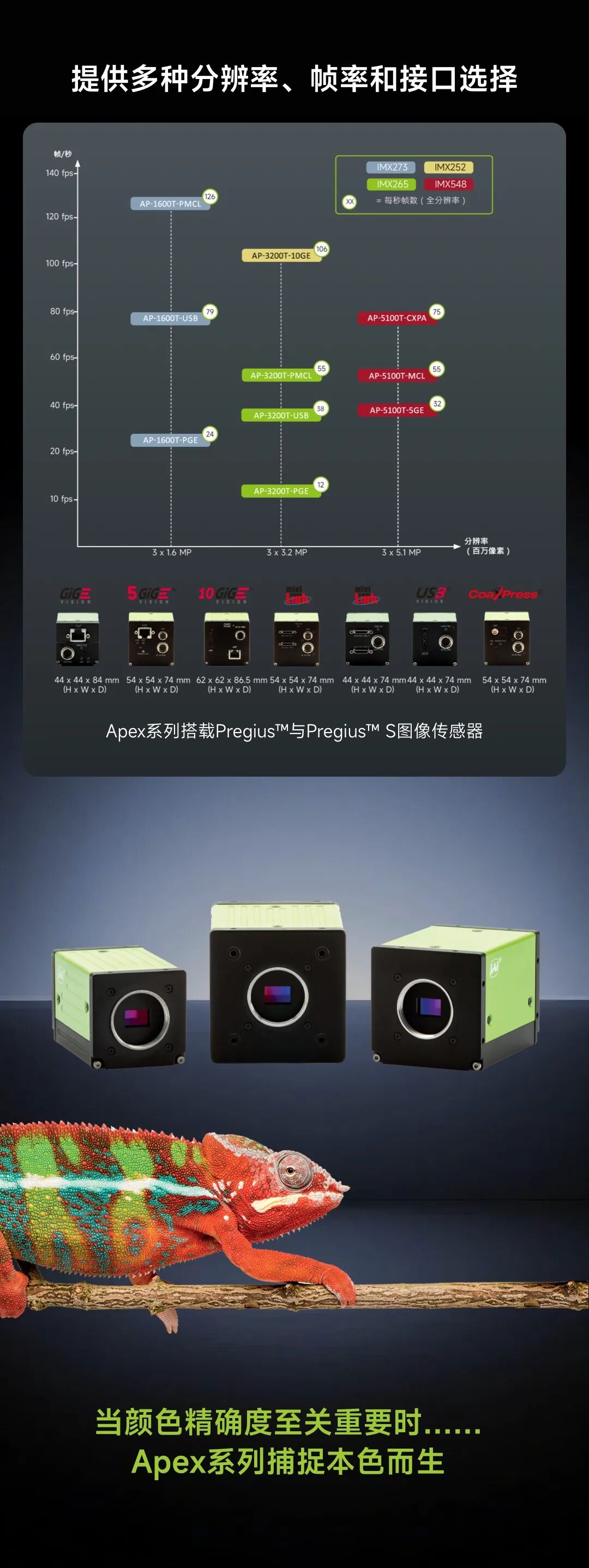 微信公眾號圖片