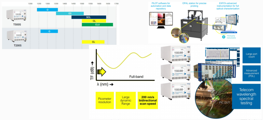 微信公眾號圖片