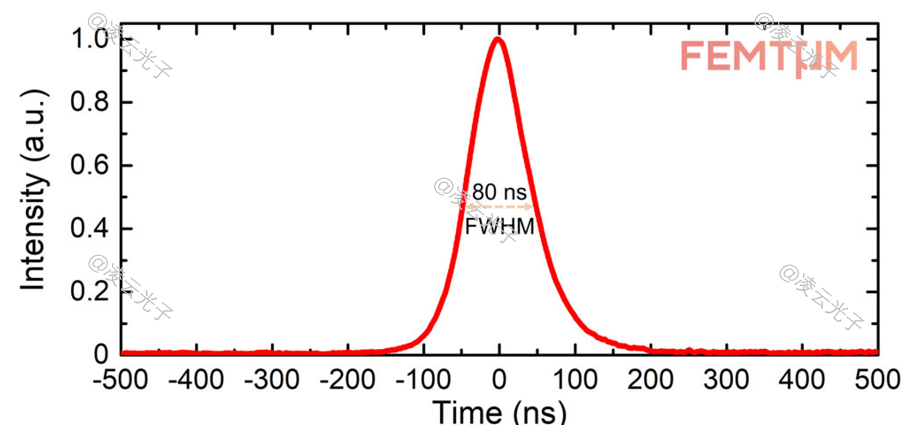 微信公眾號圖片